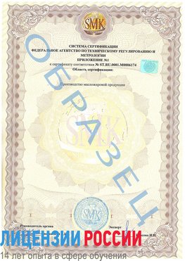 Образец сертификата соответствия (приложение) Морозовск Сертификат ISO 22000